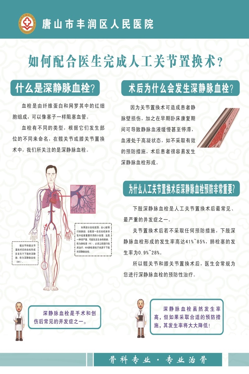 骨科医院人工关节置换术术后指导海报