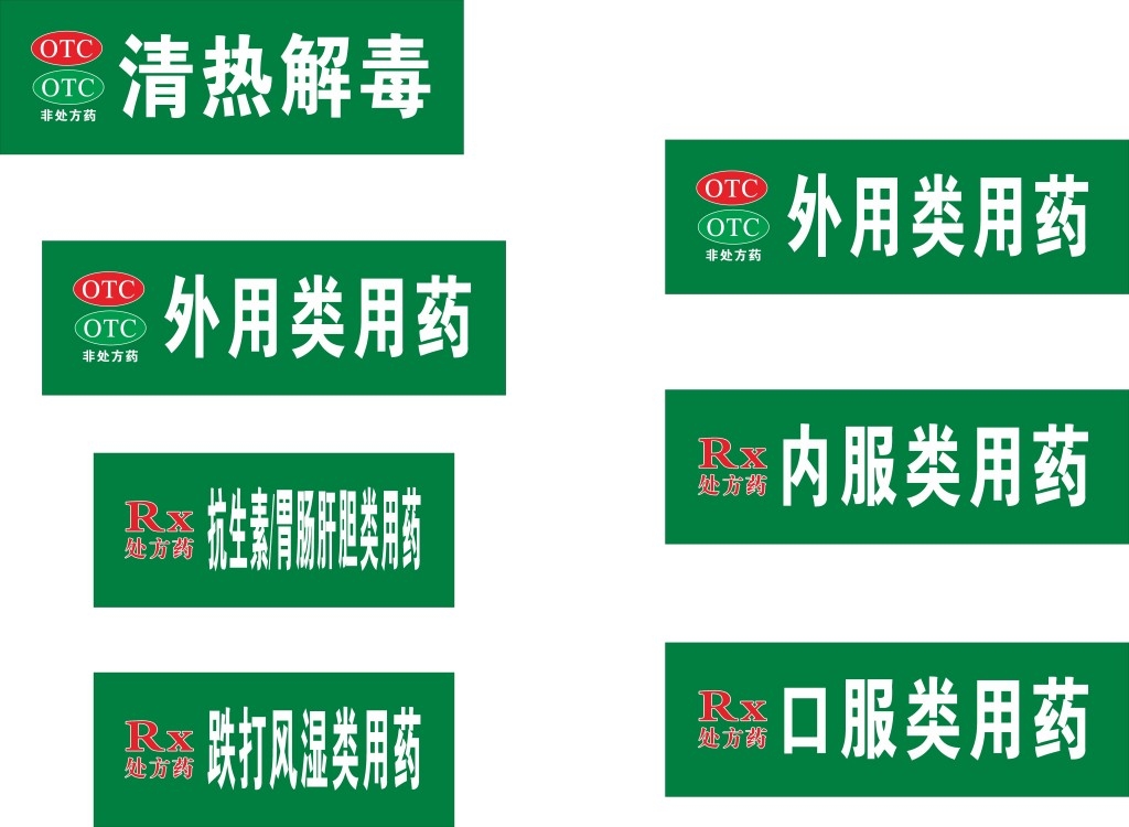 药店药品分类标识