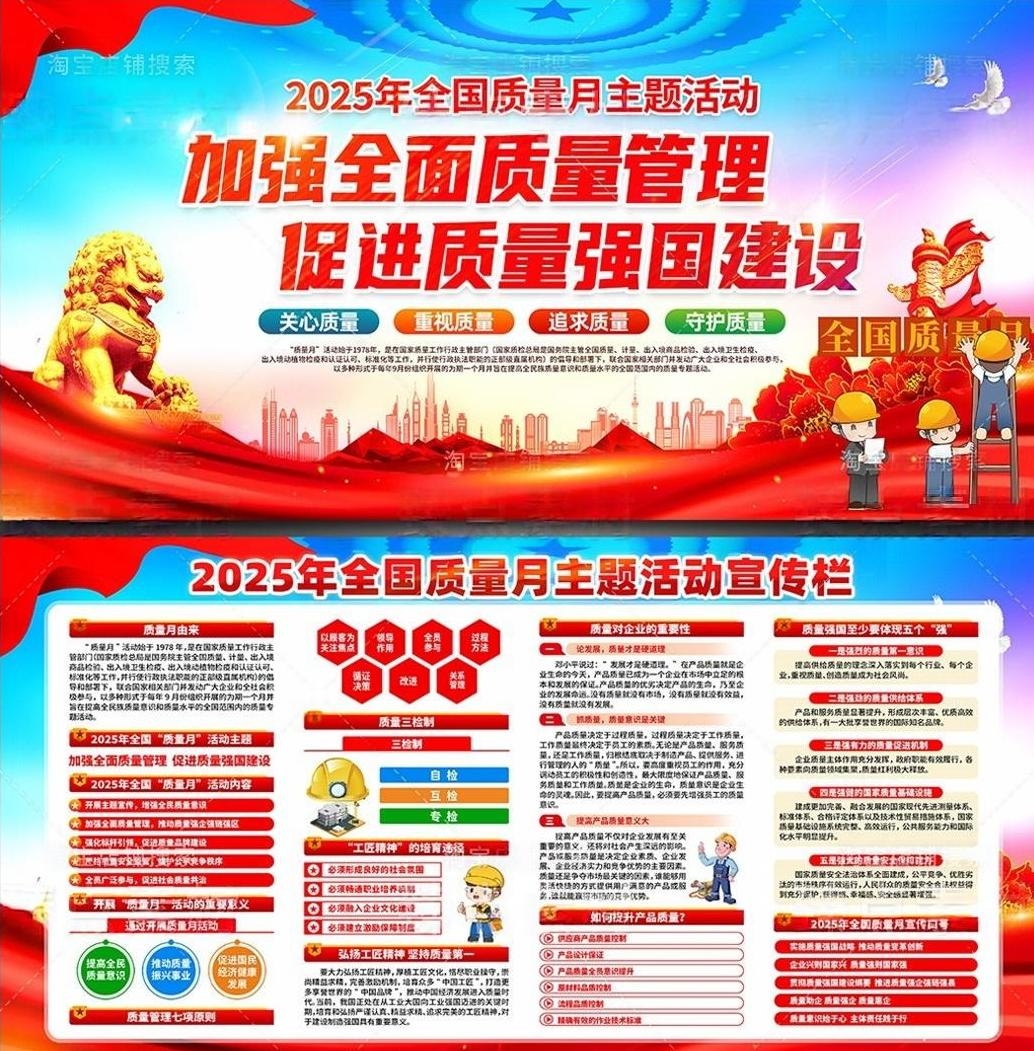 2025年全国质量月宣传栏展板