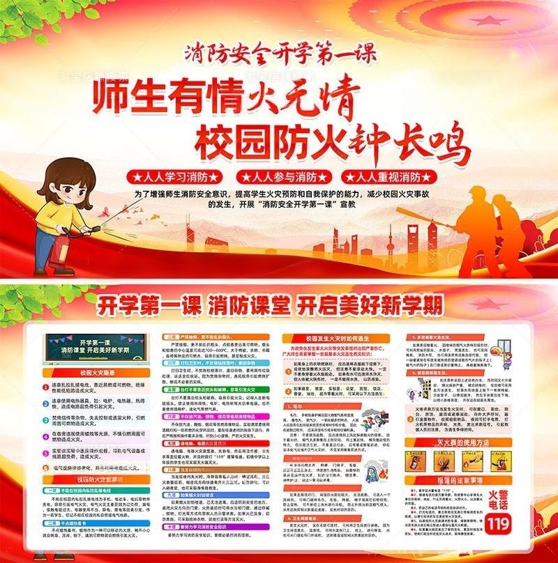 消防安全知识展板 (7)