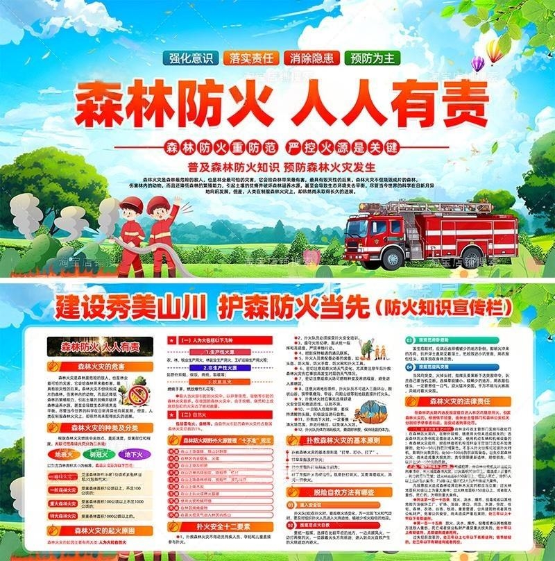 消防安全知识展板