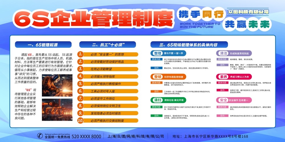 6S管理体系宣传栏展板 (32)