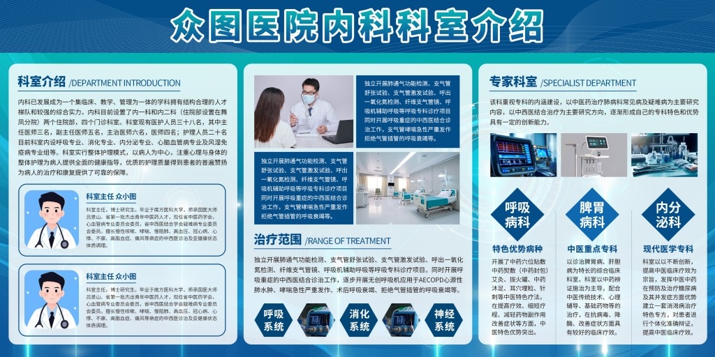 医院内科科室详细介绍展板文化墙