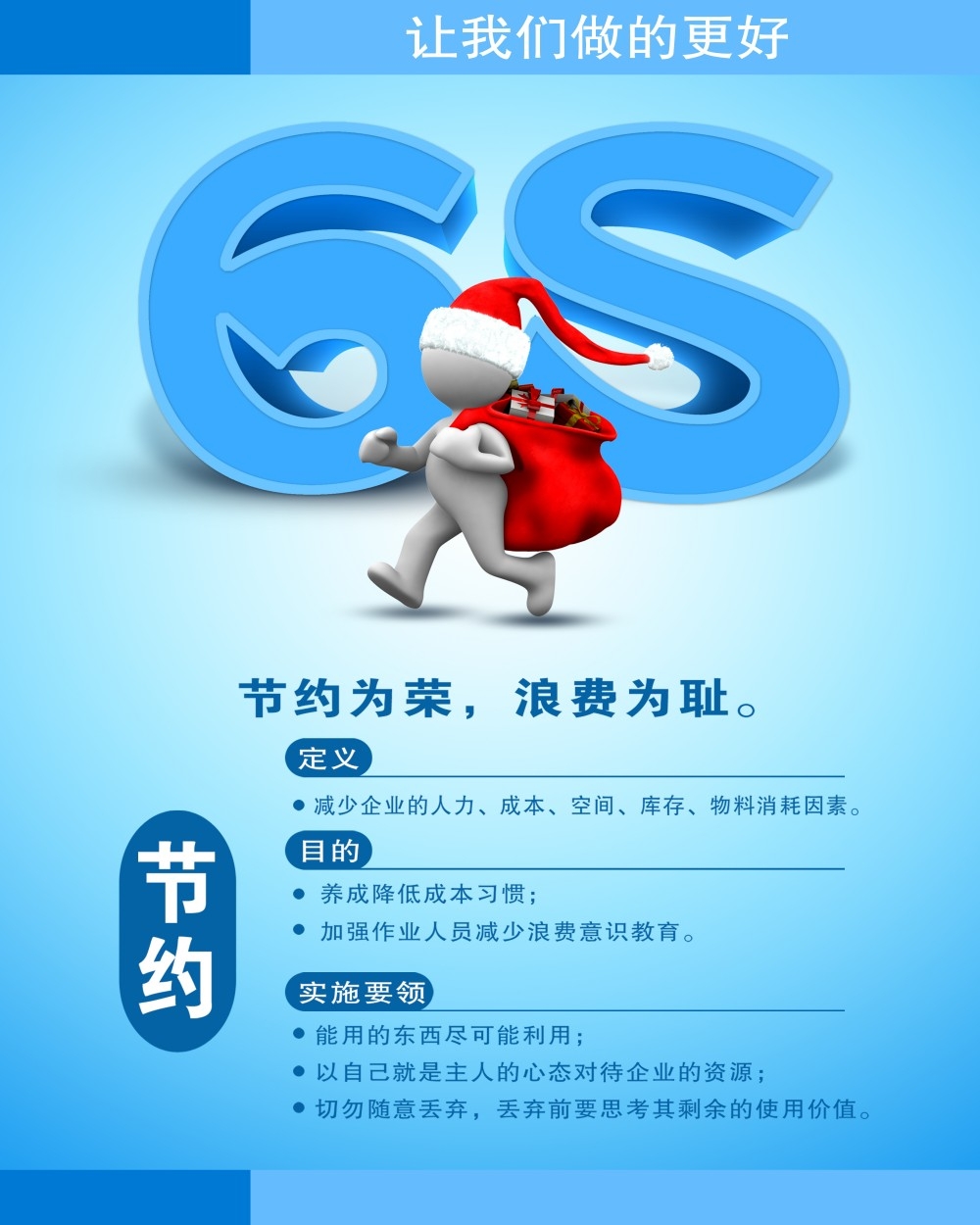 6S管理体系宣传栏展板 (20)