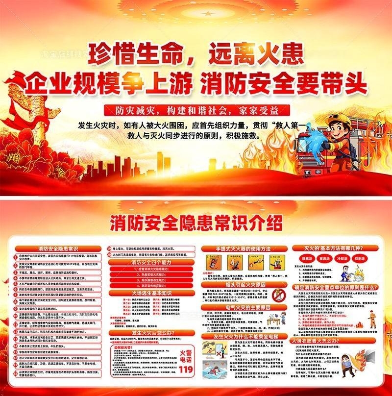 消防安全知识展板 (18)