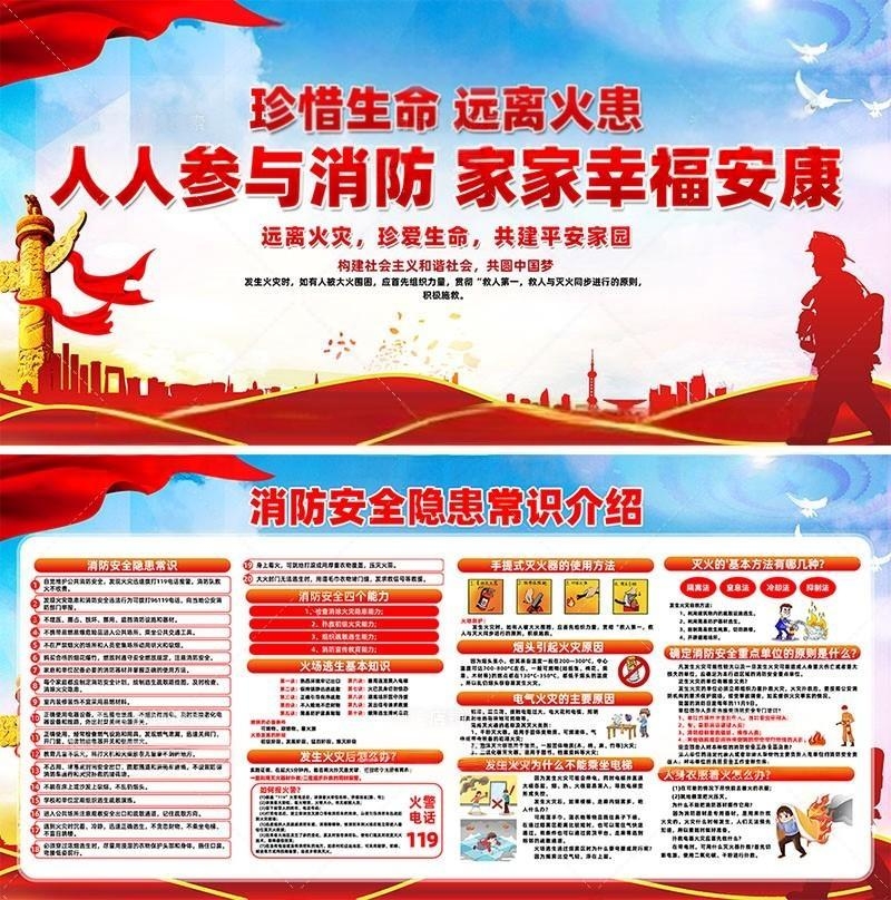 消防安全知识展板 (20)