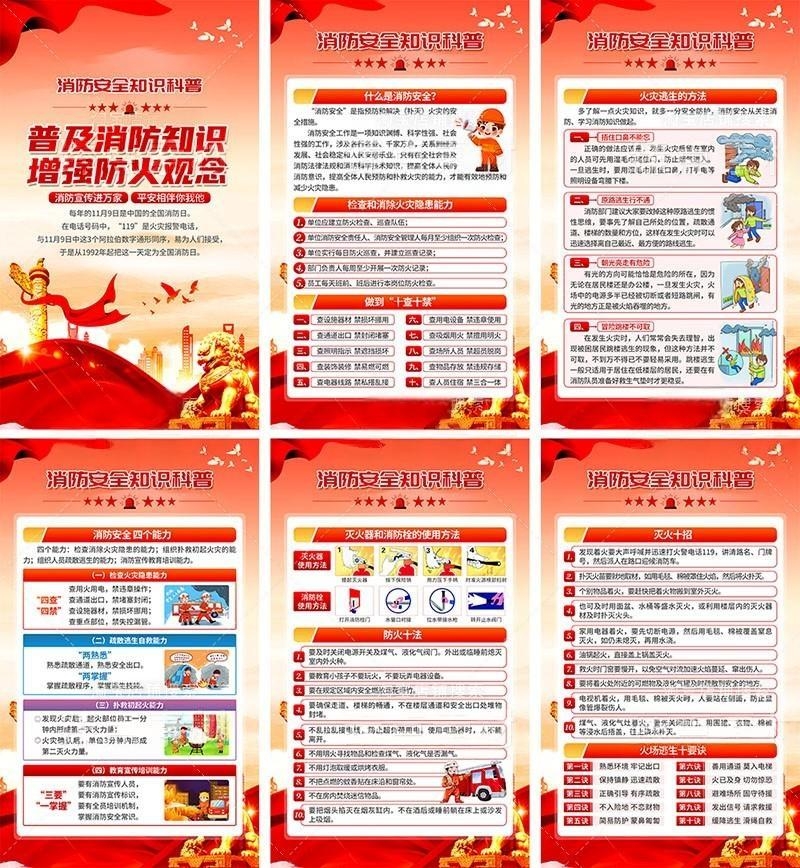 火灾消防安全知识挂画海报套图