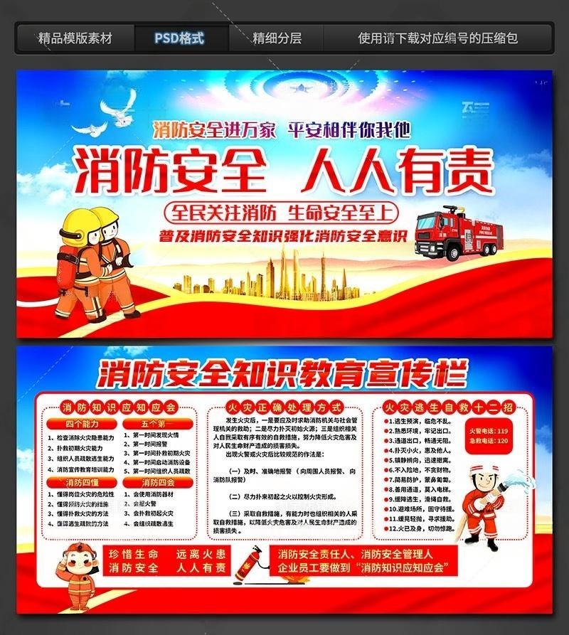 火灾消防安全知识教育宣传栏 (1)