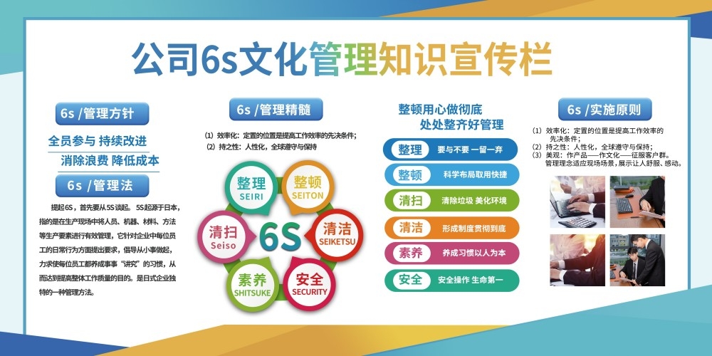 6S管理体系宣传栏展板 (81)