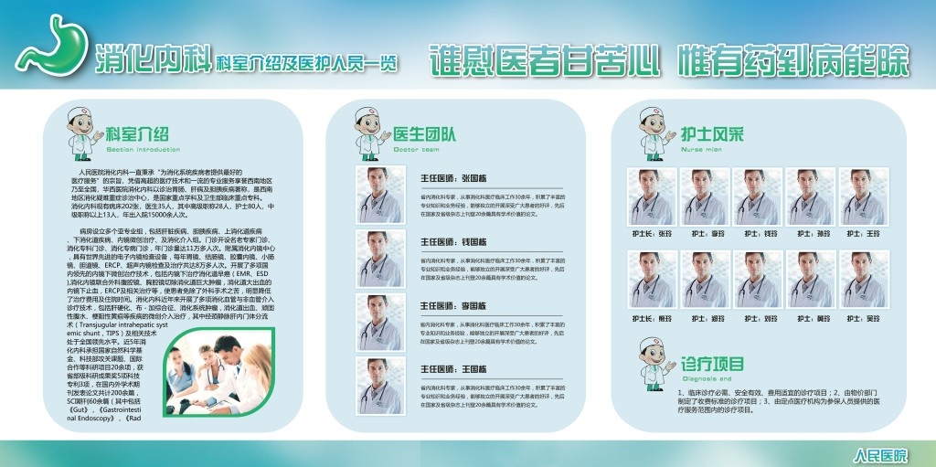 医院消化内科专家介绍展板文化墙