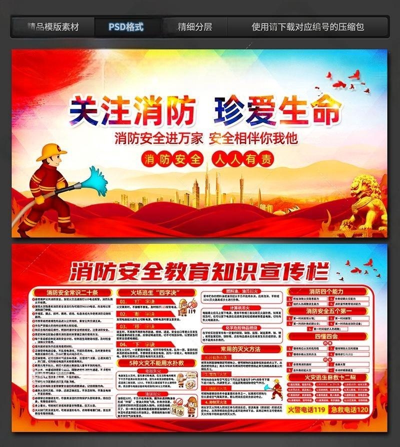 火灾消防安全知识教育宣传栏