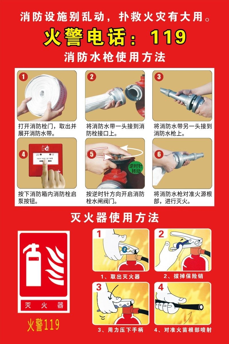 消防知识海报消防水枪使用方法