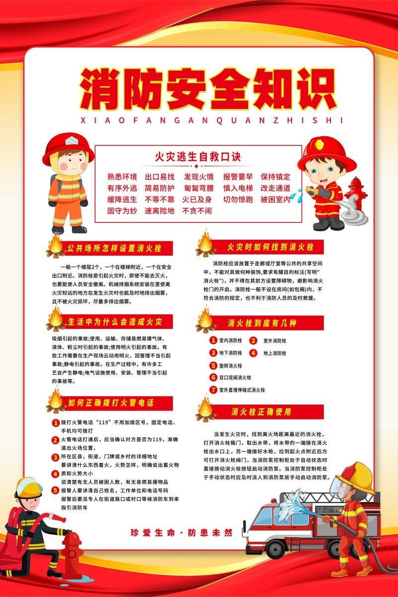 消防知识海报逃生自救口诀