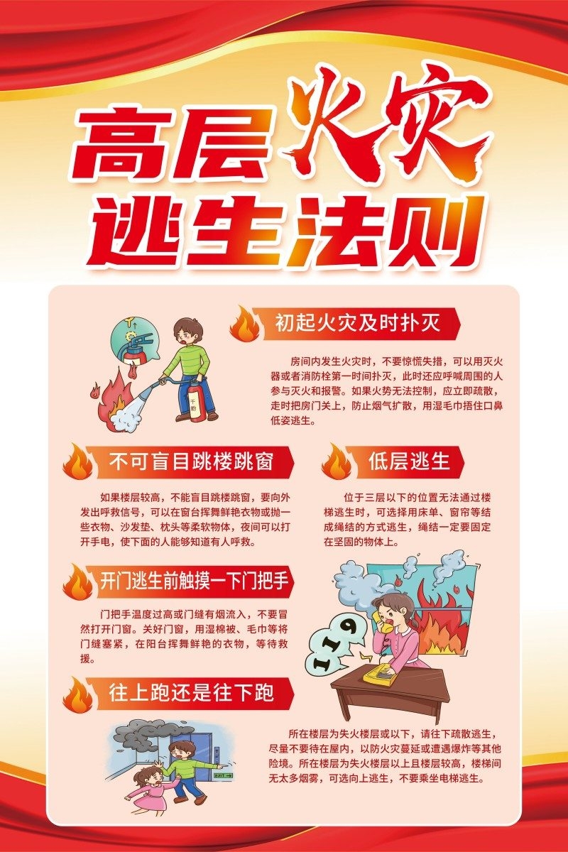 消防知识海报高层火灾逃生法则