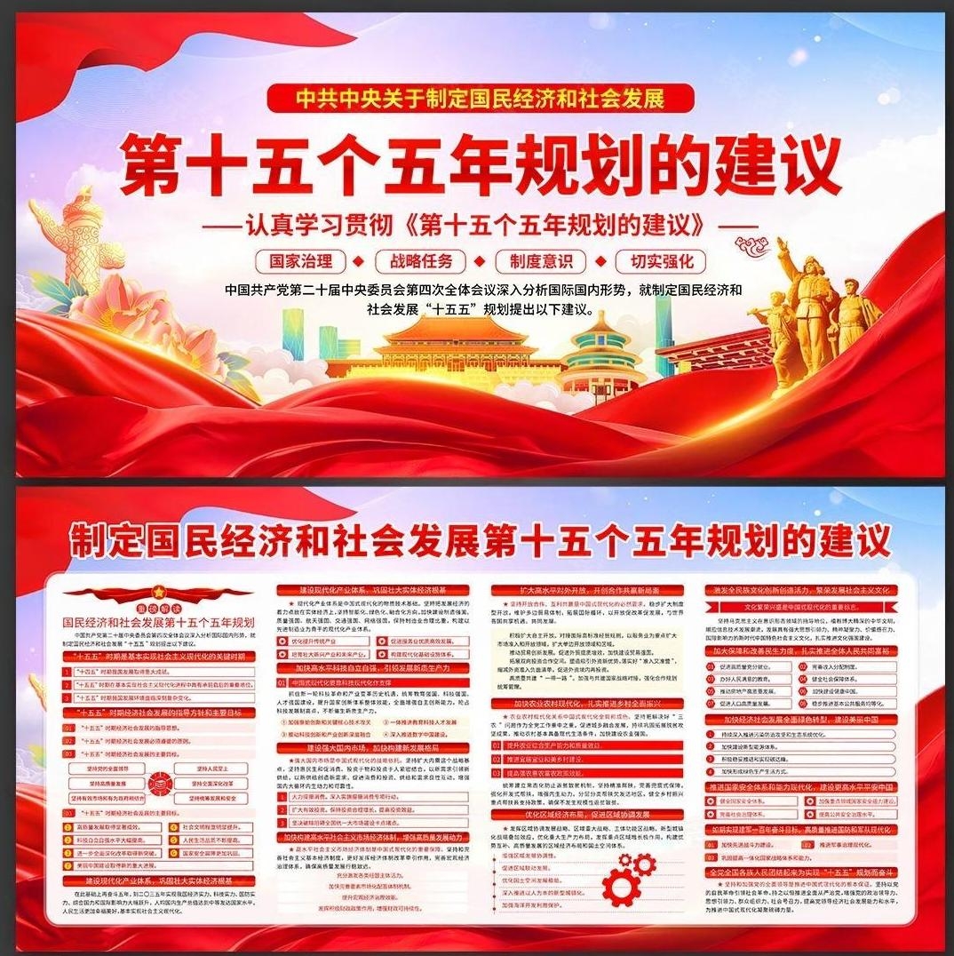 国民经济和社会发展第十五个五年规划的建议十五五规划展板 (5)