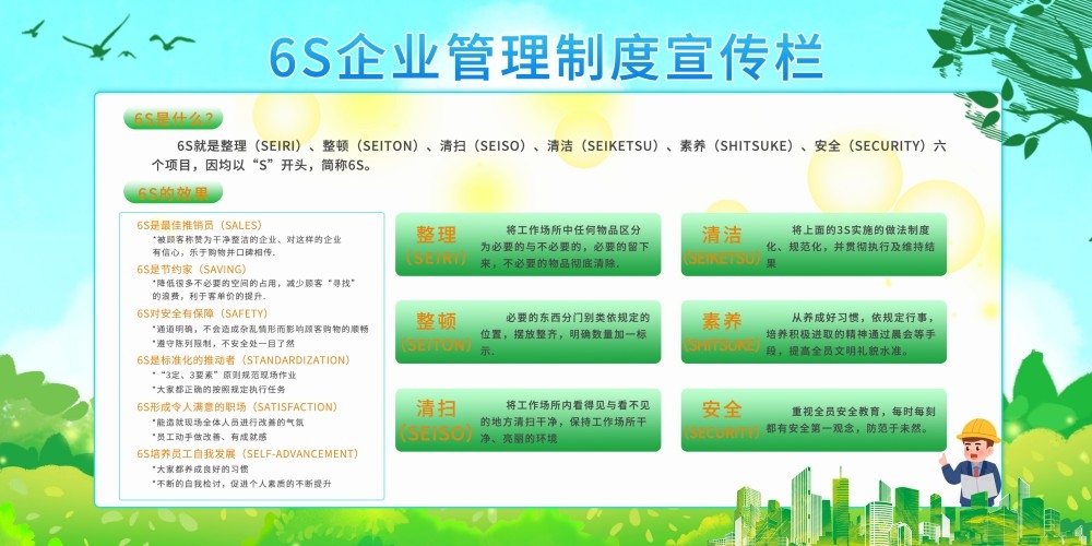 6S管理体系宣传栏展板
