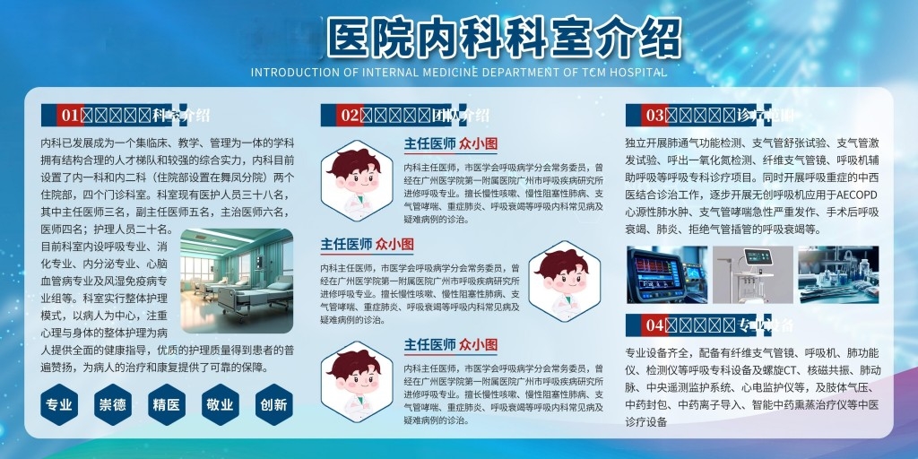 医院内科科室主任医生介绍展板文化墙