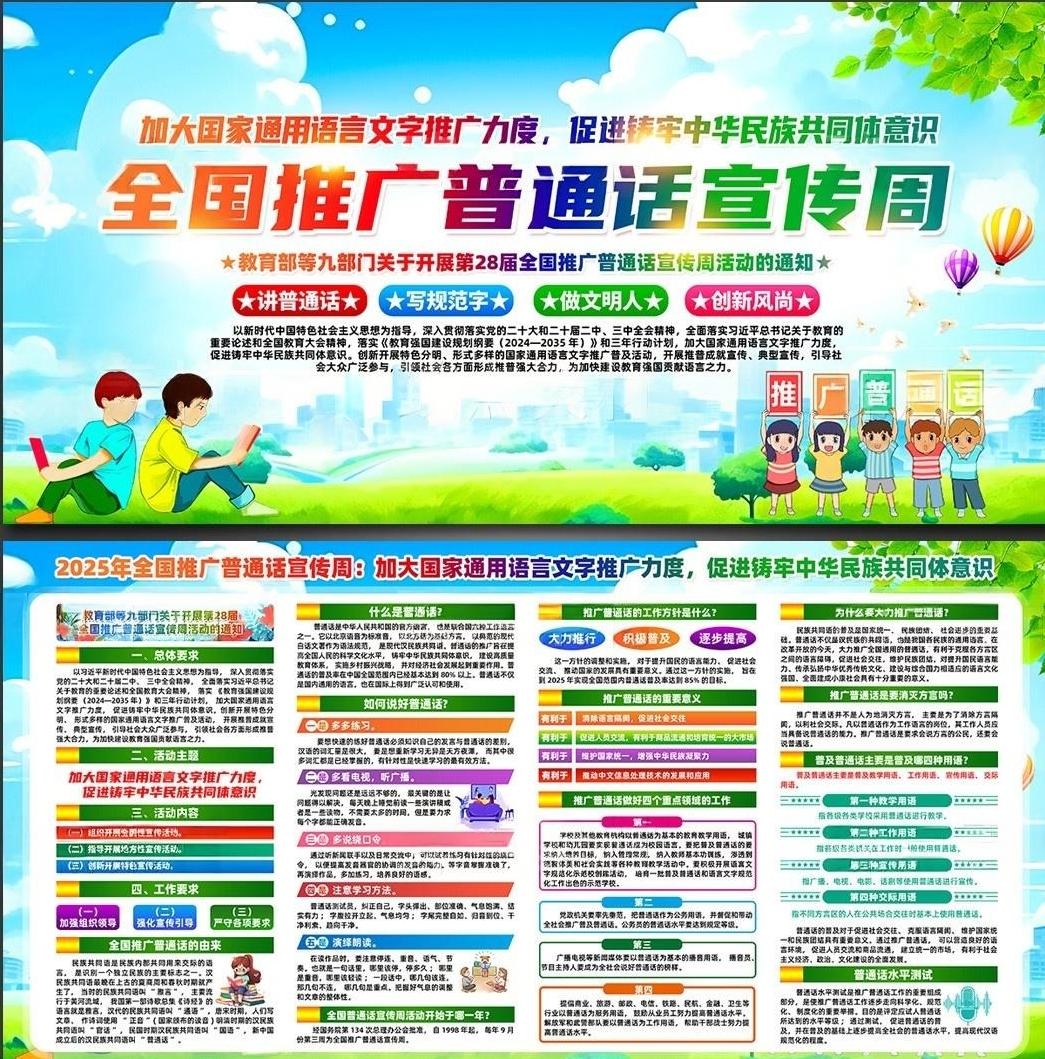 2025年新款全国推广普通话宣传周展板宣传栏 (7)