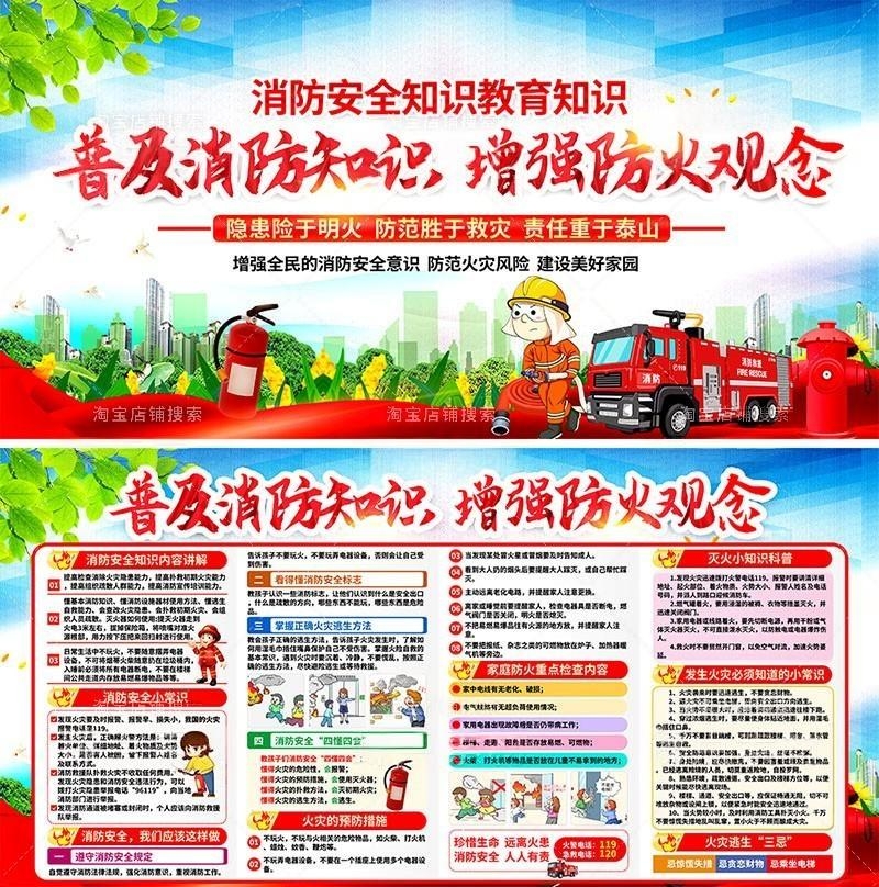 消防安全知识展板