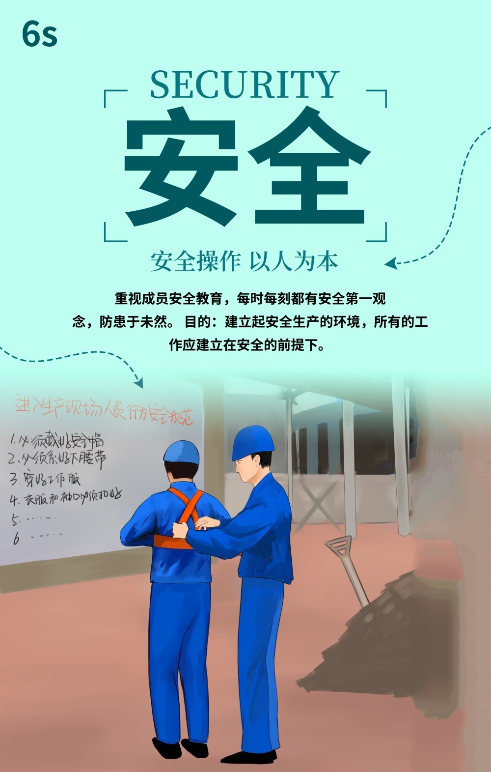 6S管理体系宣传栏展板