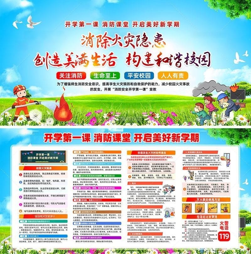消防安全知识展板 (8)