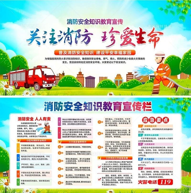 消防安全知识展板