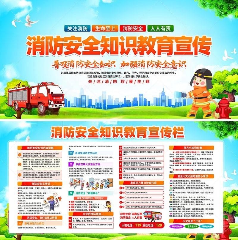 消防安全知识展板