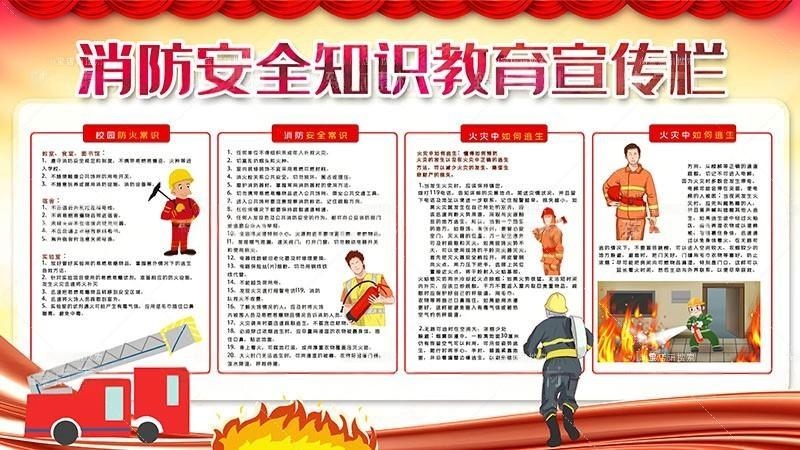 消防安全知识教育宣传栏展板