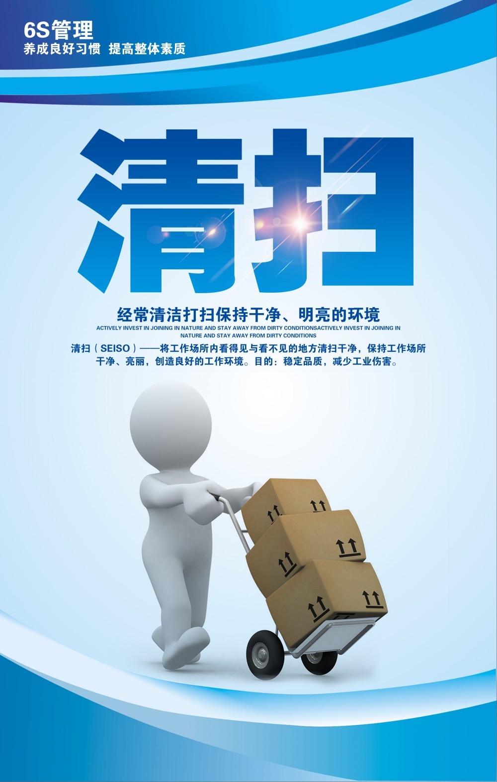 6S管理体系宣传栏展板 (50)