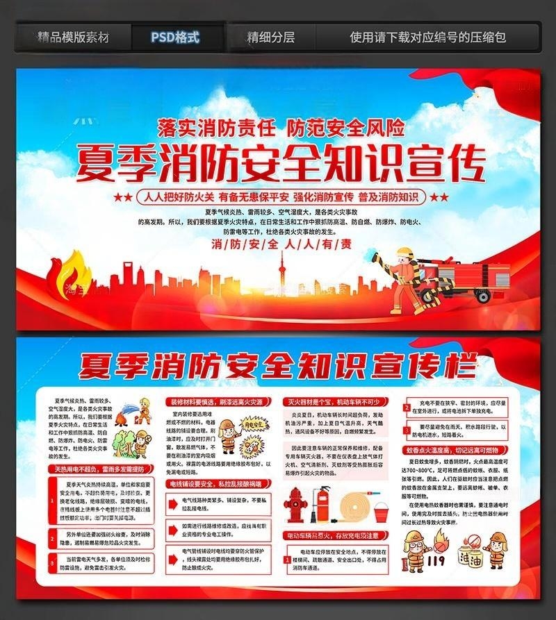 火灾消防安全知识教育宣传栏 (11)