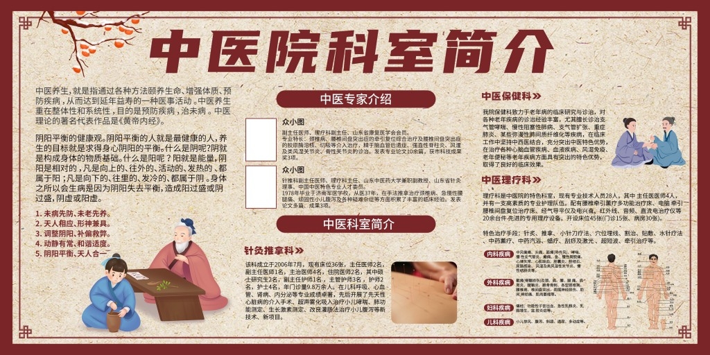 中医院科室介绍展板文化墙