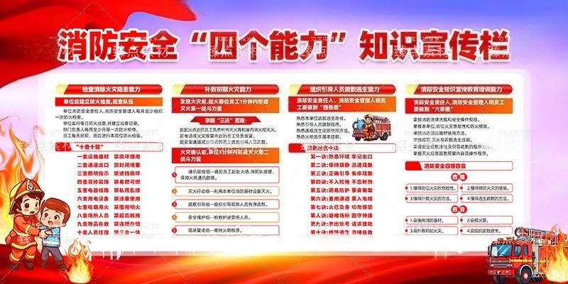 消防知识展板消防安全四个能力知识宣传栏