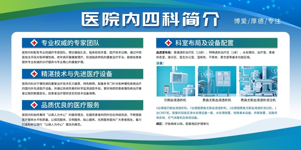 医院内科科室人员设备介绍展板文化墙