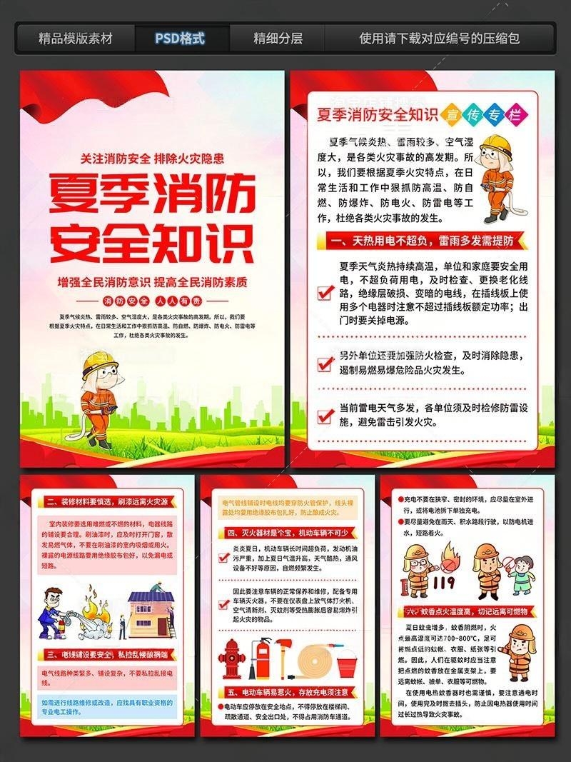 火灾消防安全知识挂画海报套图