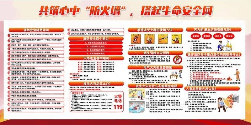 消防知识展板共筑心中防火墙宣传栏