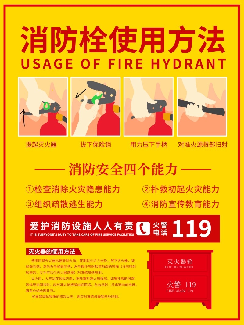 消防知识海报消防栓使用方法 (3)