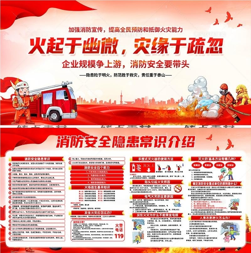 消防安全知识展板 (22)
