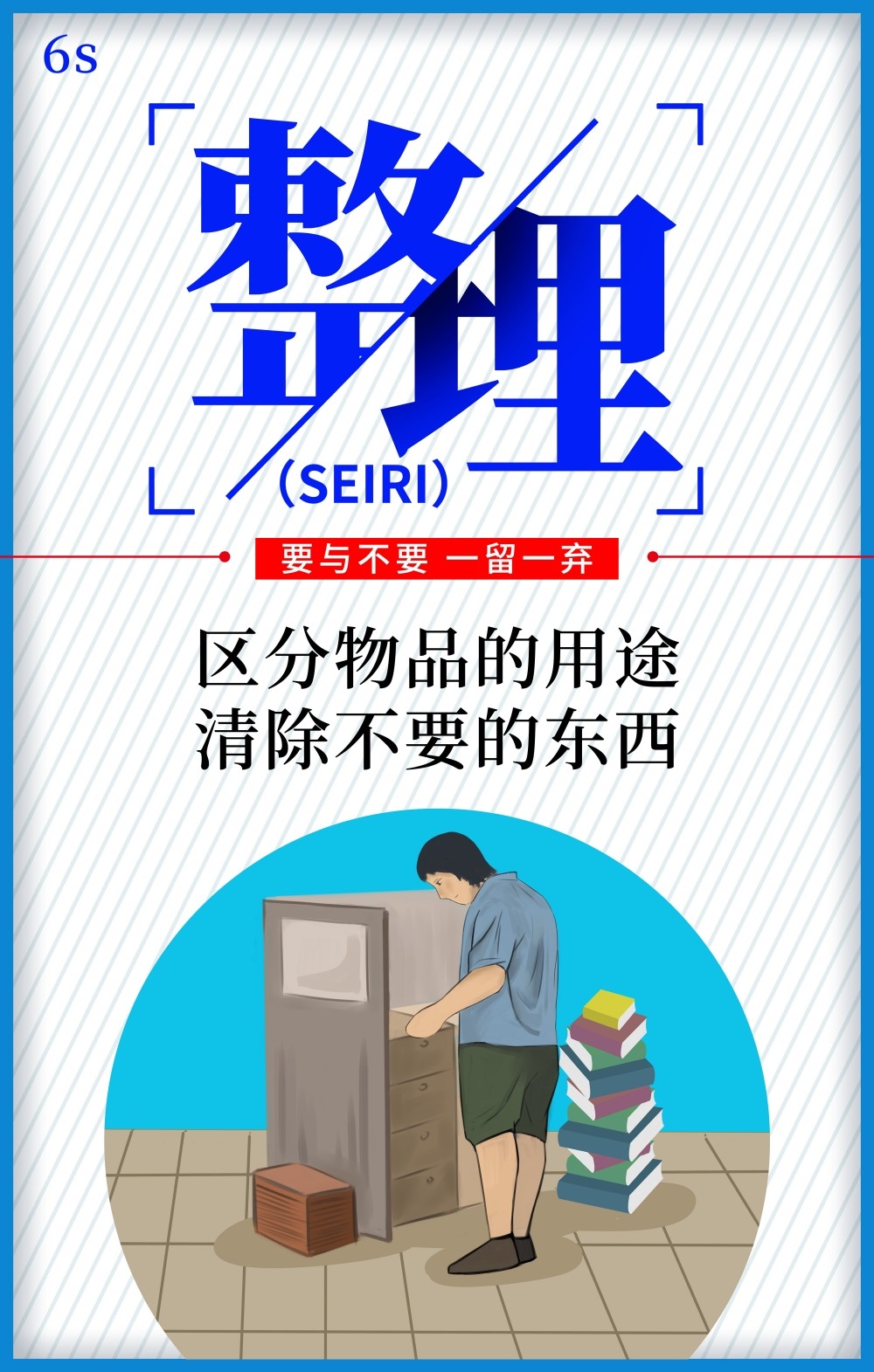 6S管理体系宣传栏展板 (44)