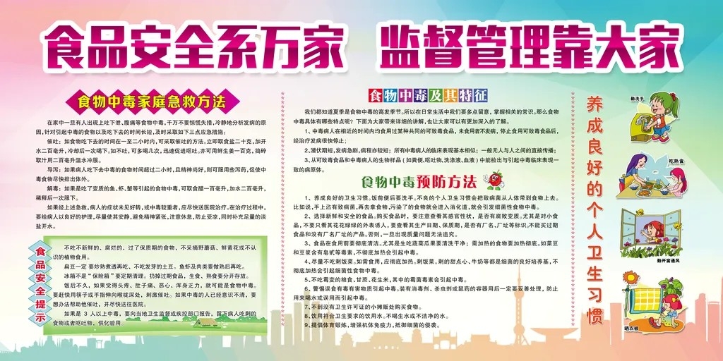 食品安全系万家监督管理靠大家宣传栏展板