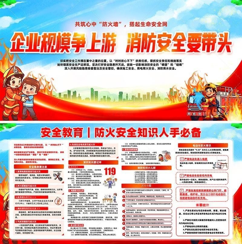 消防安全知识展板