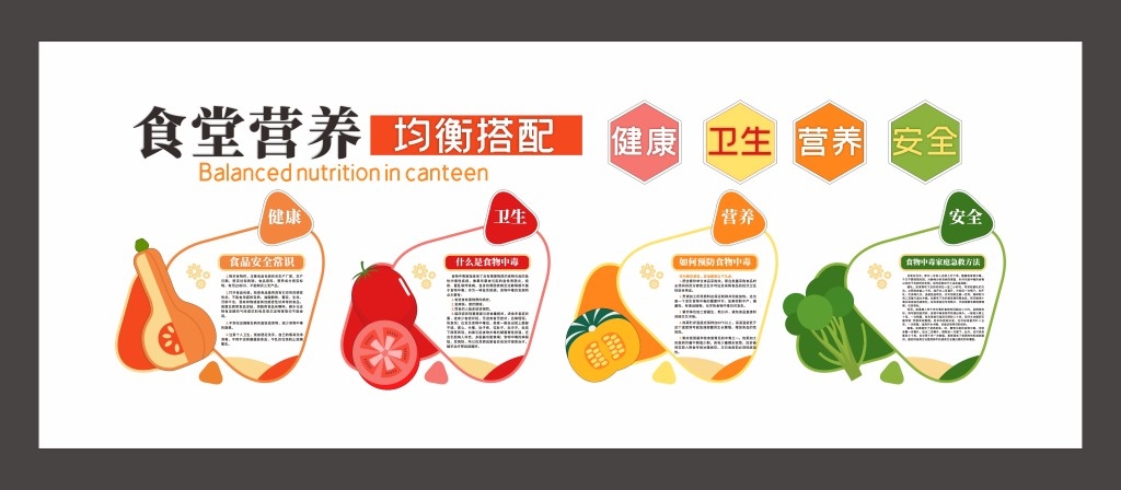 食堂文化墙
