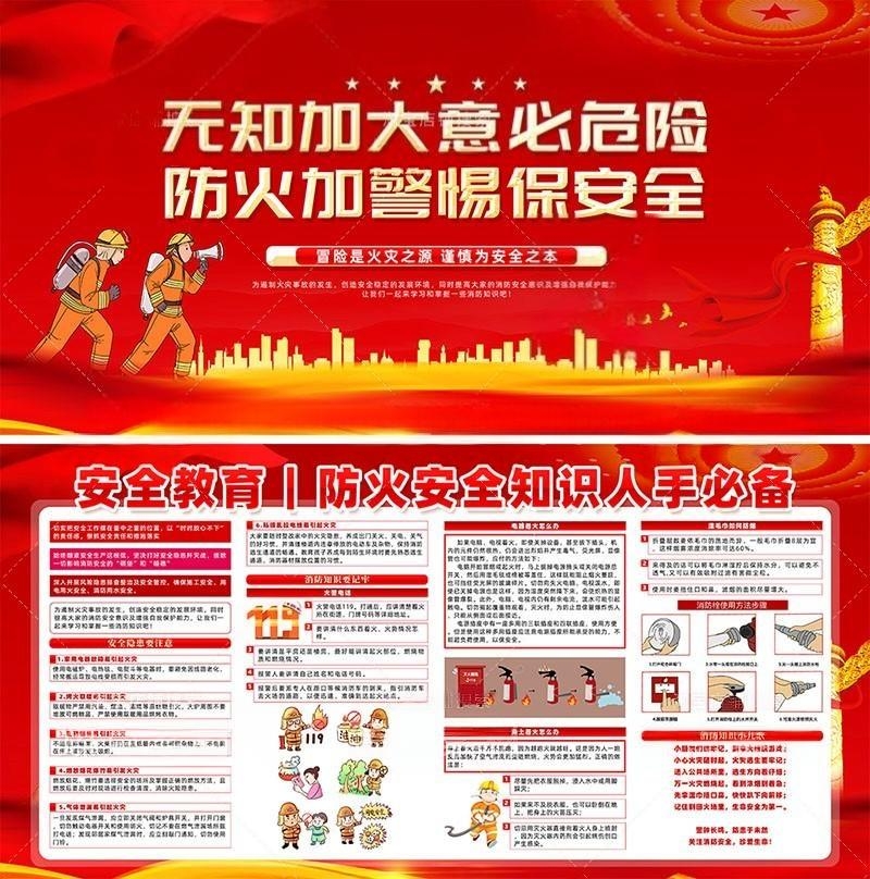 消防安全知识展板 (6)