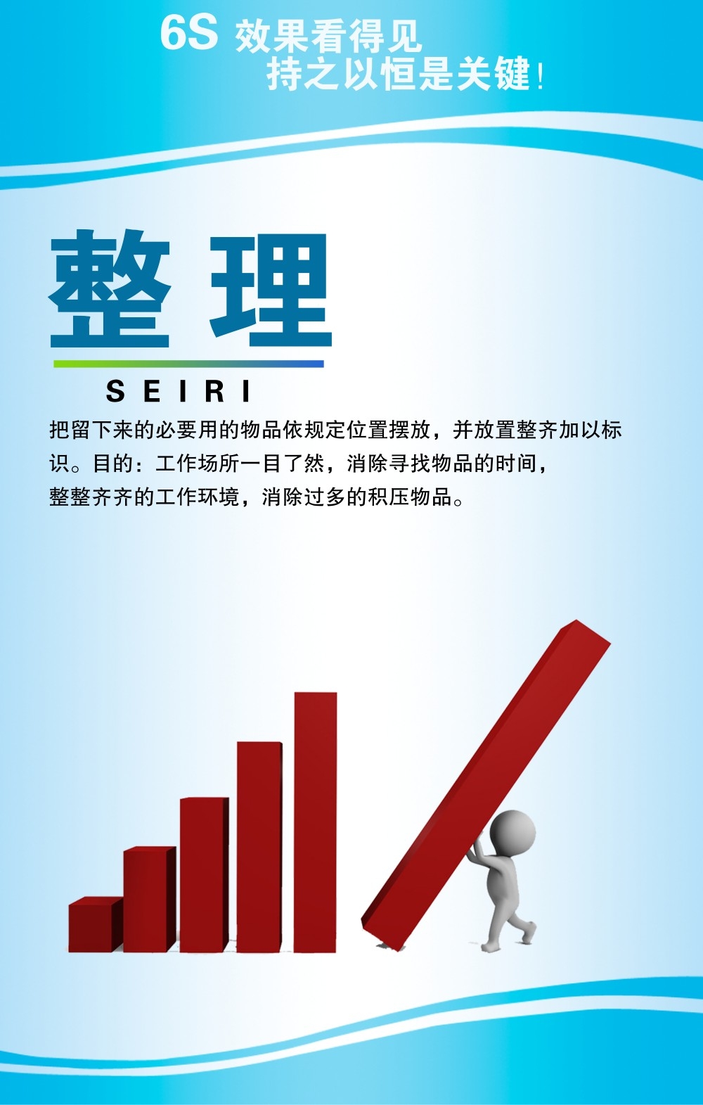 6S管理体系宣传栏展板 (62)