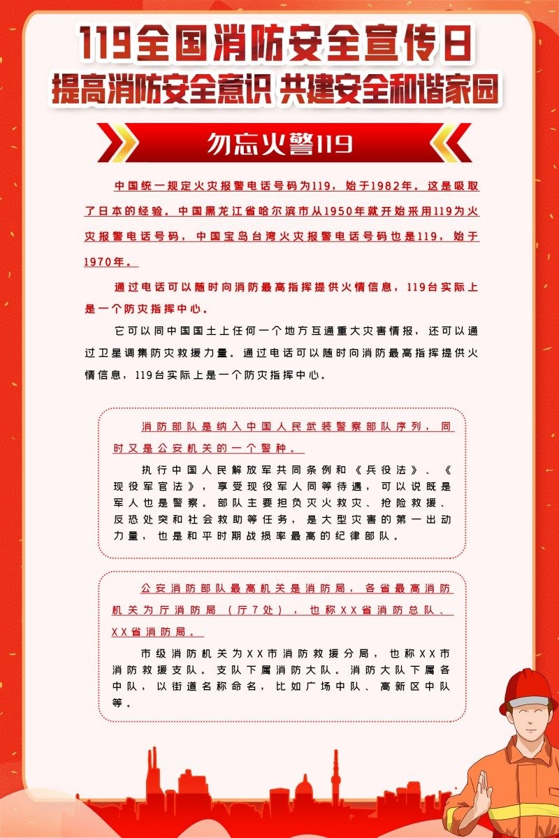 消防知识海报119全国消防安全宣传日海报