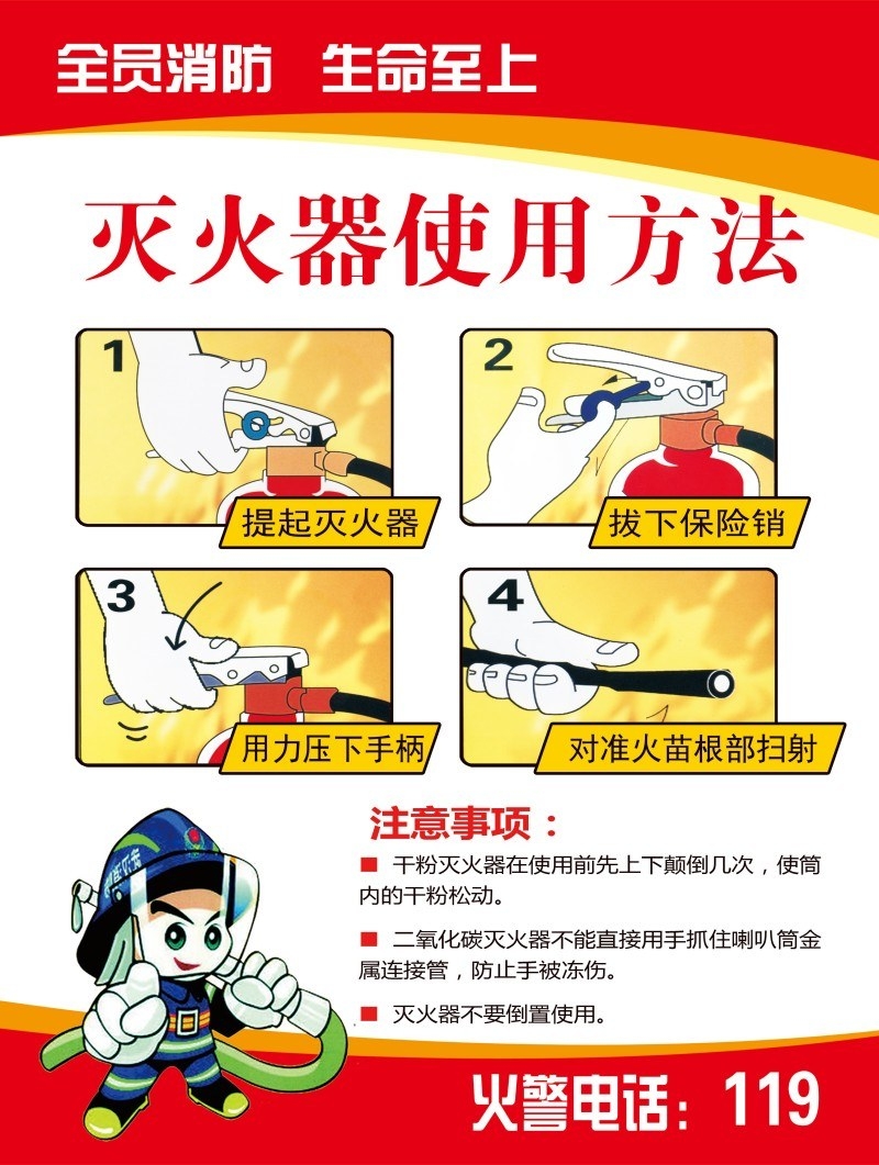 消防知识海报灭火器使用方法