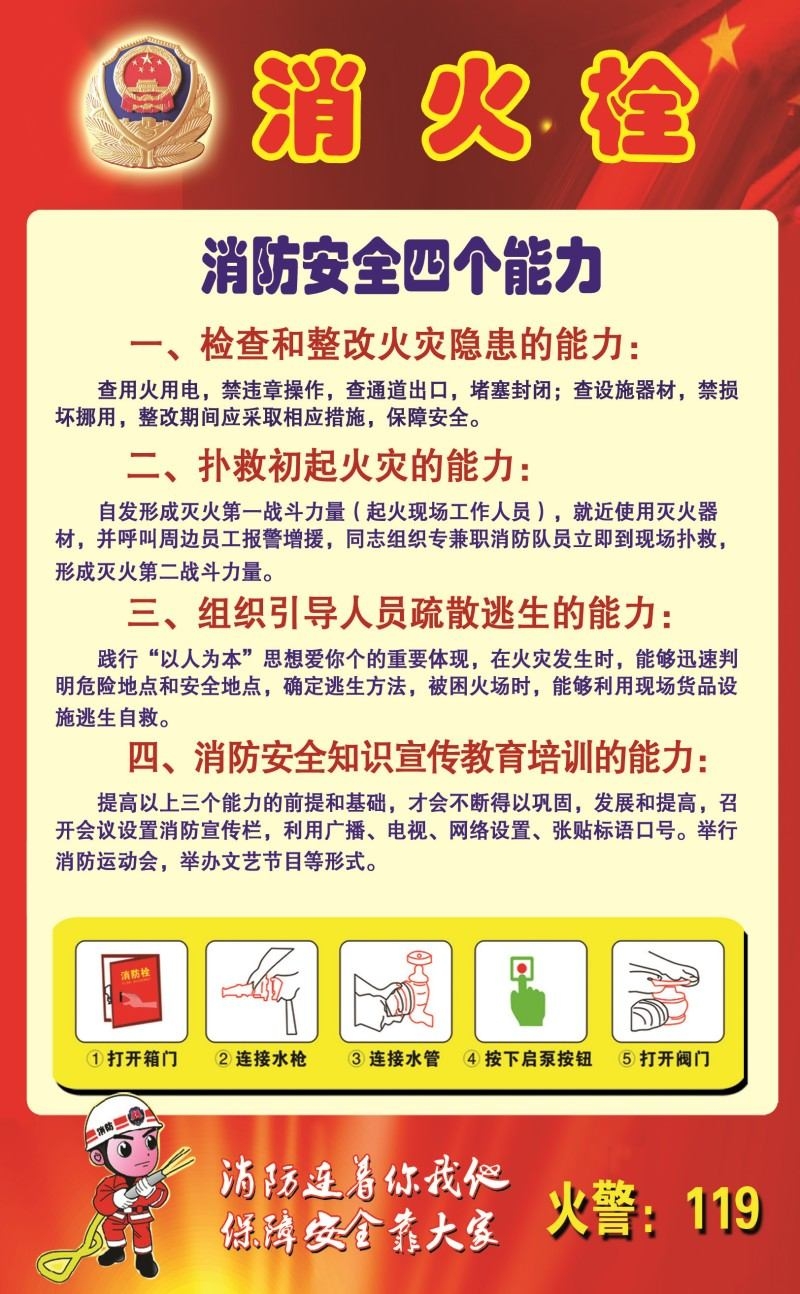 消防知识海报消防安全四个能力