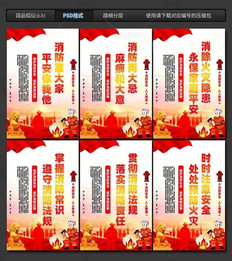 火灾消防安全知识挂画海报套图