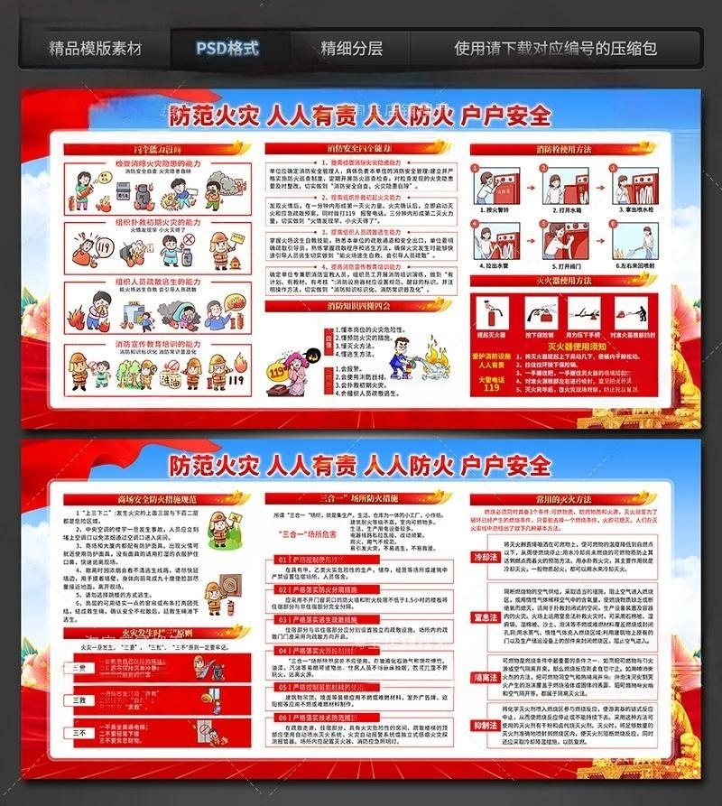 火灾消防安全知识教育宣传栏 (3)