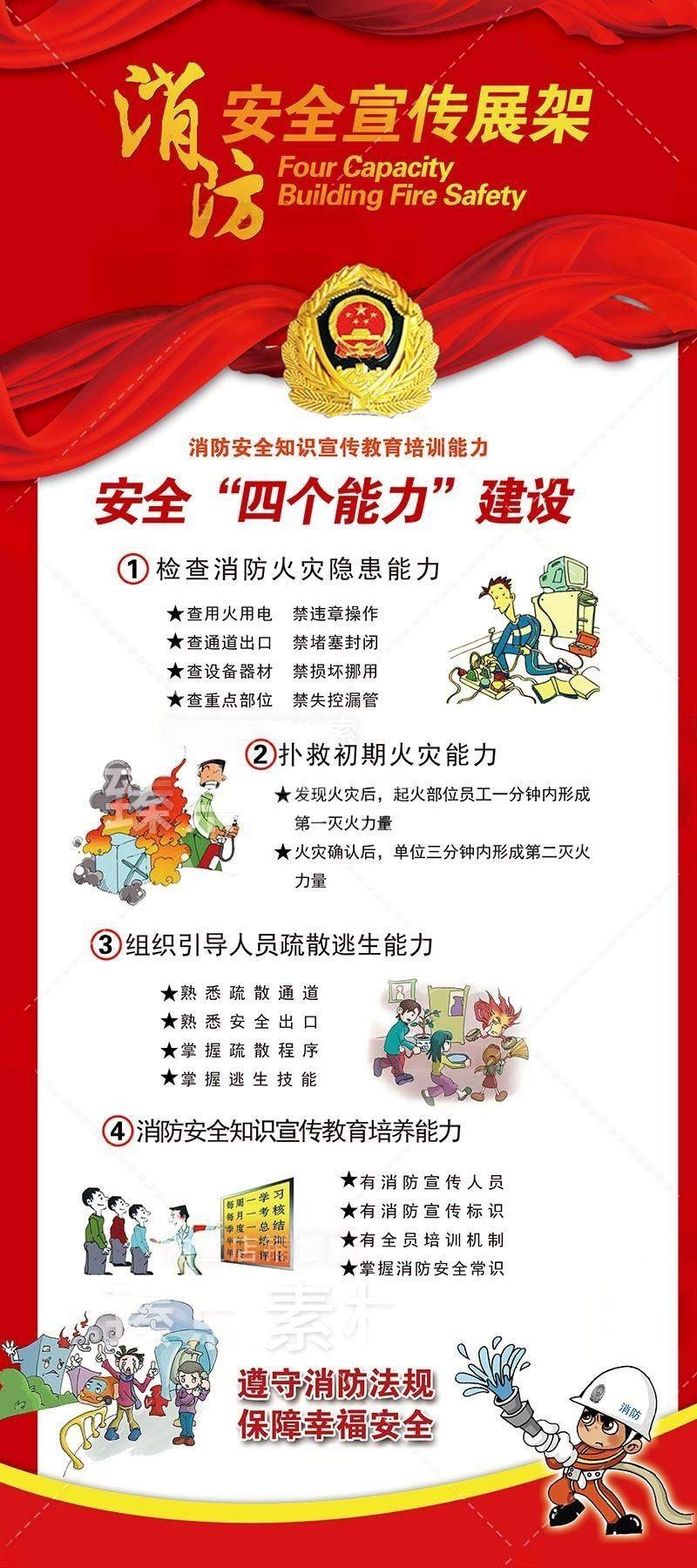 消防安全知识常识宣传展架易拉宝 (12)