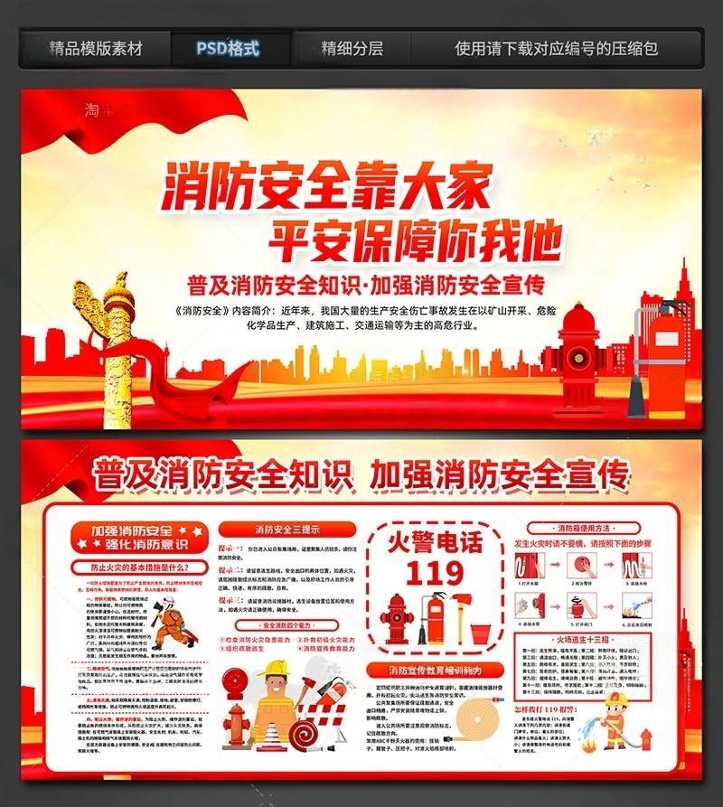 火灾消防安全知识教育宣传栏 (4)